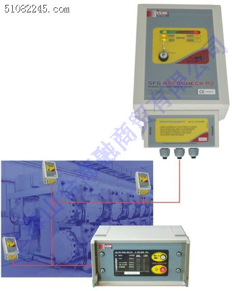 AREACHECK P2 室内SF6气体泄漏在线报警装置
