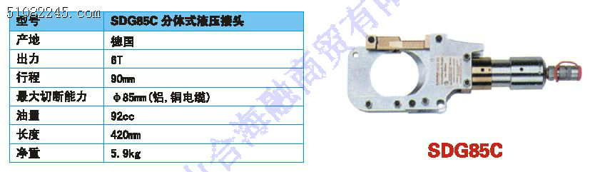 ¹KLAUKE SDG85CҺѹе