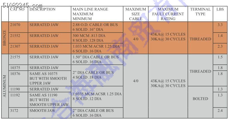 hastings Cͽӵؼ21070 11190