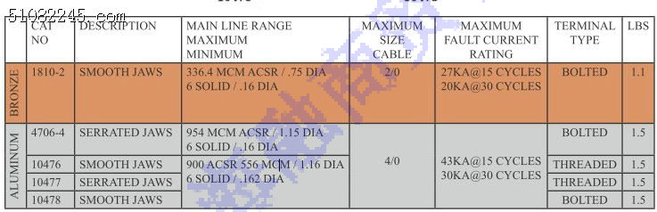 hastingsѼӵؼ1810-2 10477