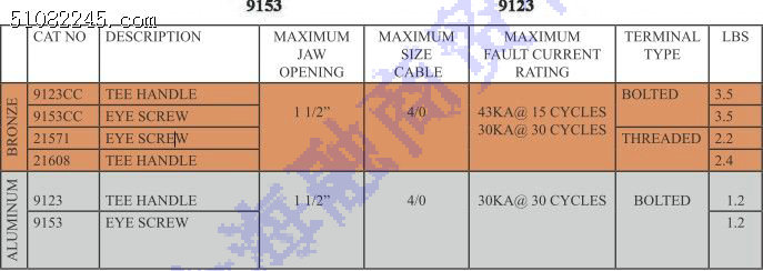 hastingsκƽνӵؼ9123CC