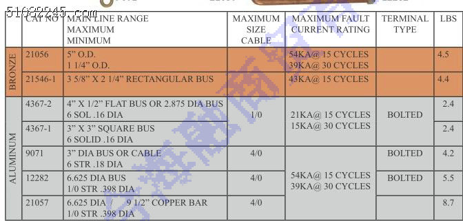 hastingsվӵؼ21056 12282