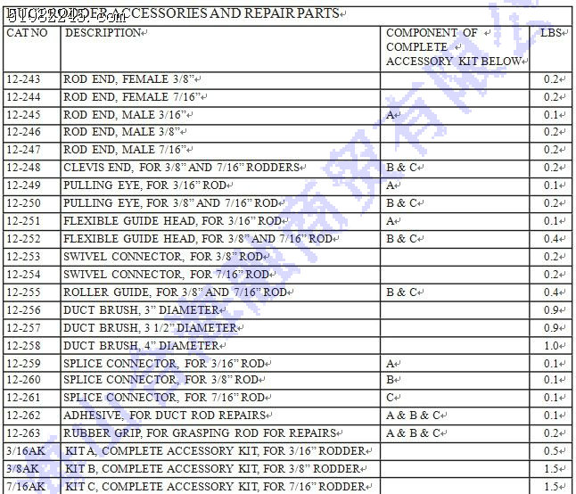 hastings߳12-266 12-276