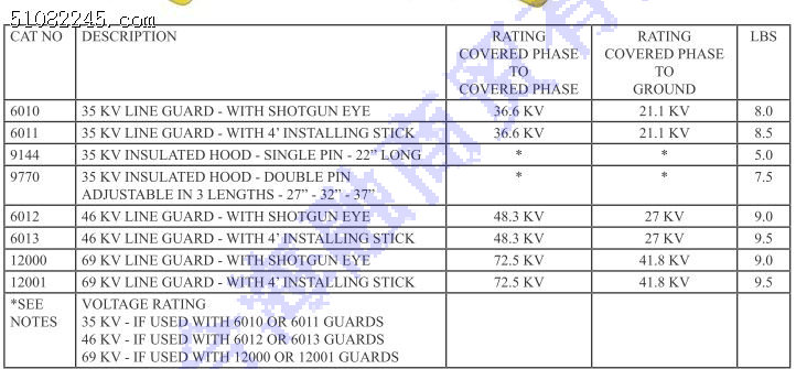 hastings·Ե12936 12528