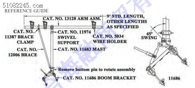 hastingsͲͷ11387 13148 12603 13521