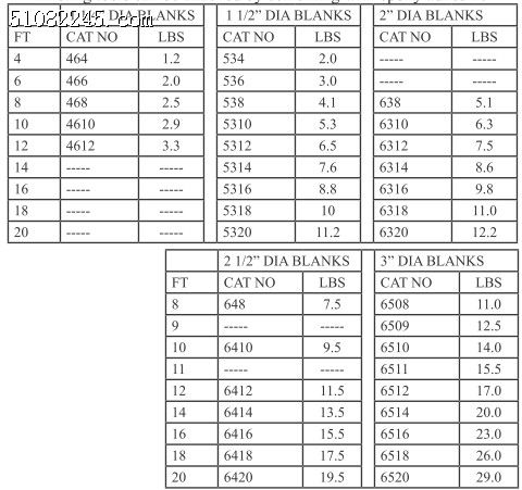 hastingsĲ464 466 648