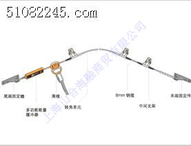 ΤSњ Xenonͷʽ ˮƽϵͳ