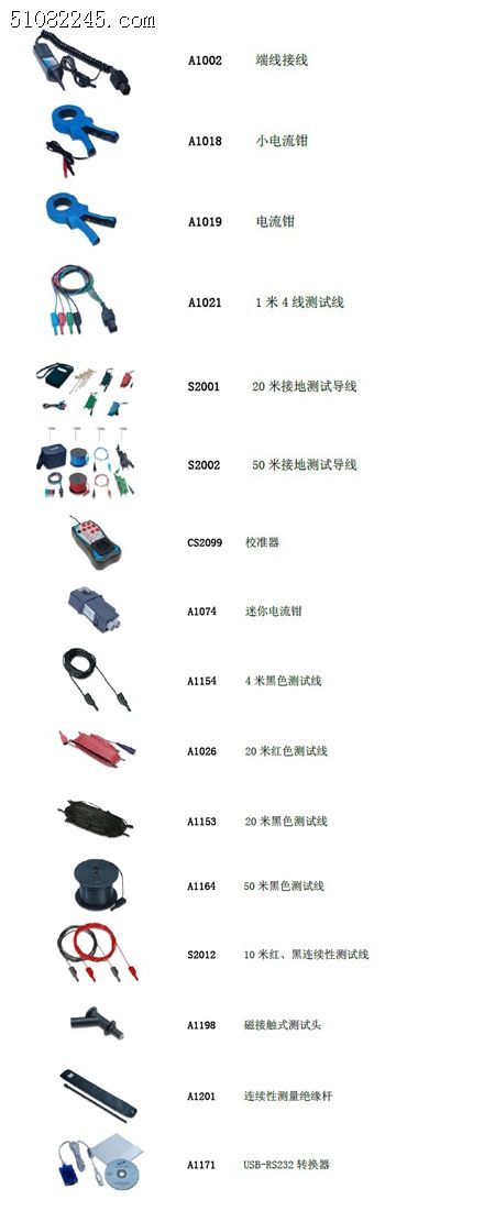 MI2088   ͨýӵ/Ե//ȵλӲ