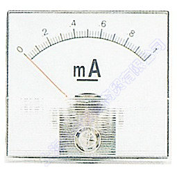 COS Meter